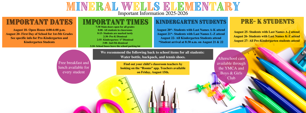 Mineral Wells Opening Information