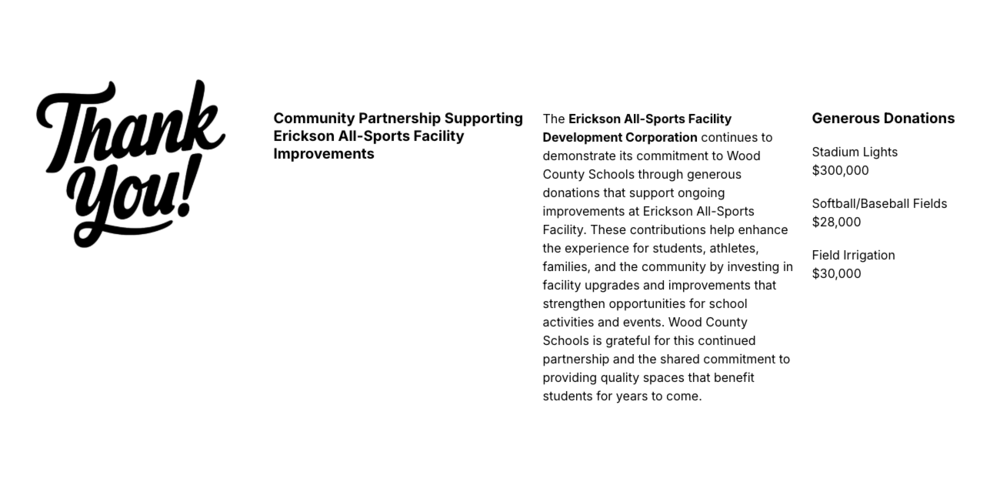 Community Partnership Supporting Erickson All-Sports Facility Improvements The Erickson All-Sports Facility Development Corporation continues to demonstrate its commitment to Wood County Schools through generous donations that support ongoing improvements at Erickson All-Sports Facility. These contributions help enhance the experience for students, athletes, families, and the community by investing in facility upgrades and improvements that strengthen opportunities for school activities and events. Wood County Schools is grateful for this continued partnership and the shared commitment to providing quality spaces that benefit students for years to come. Generous Donations Stadium Lights $300,000 Softball/Baseball Fields $28,000 Field Irrigation $30,000