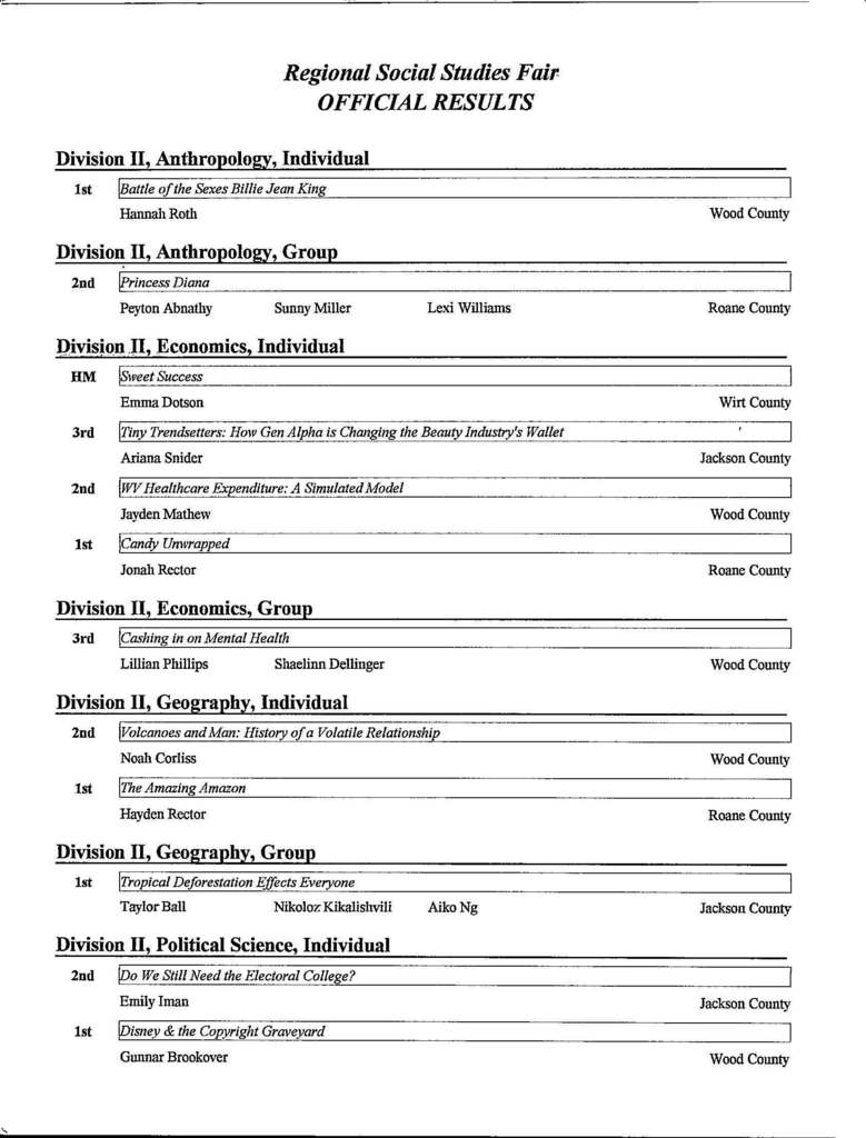 list of fair winner names