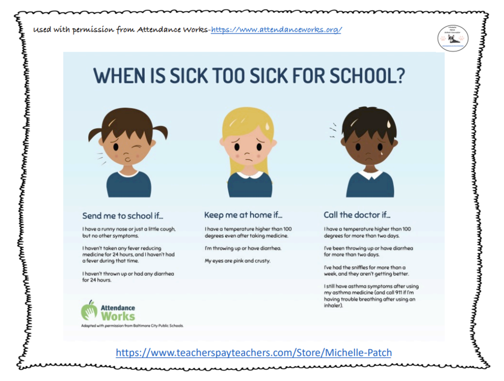 Consistency Corner: This Week's Attendance Update