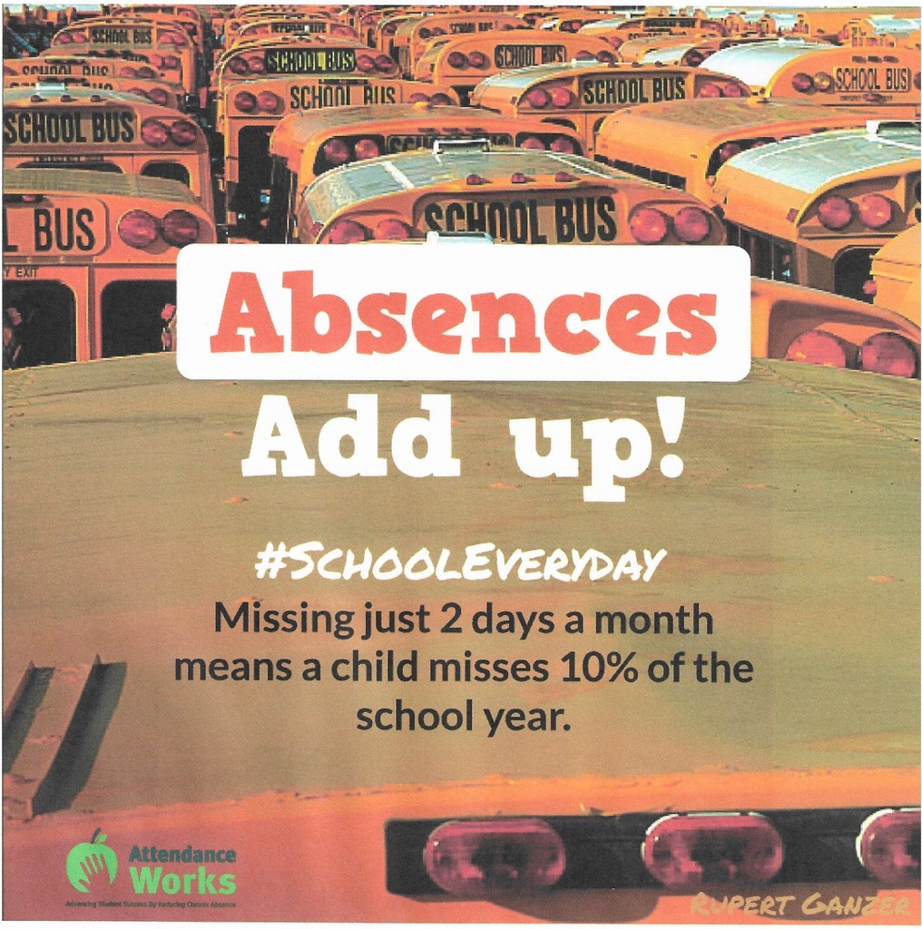 Consistency Corner: This Week's Attendance Update