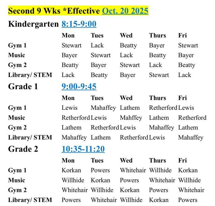 aced 1
