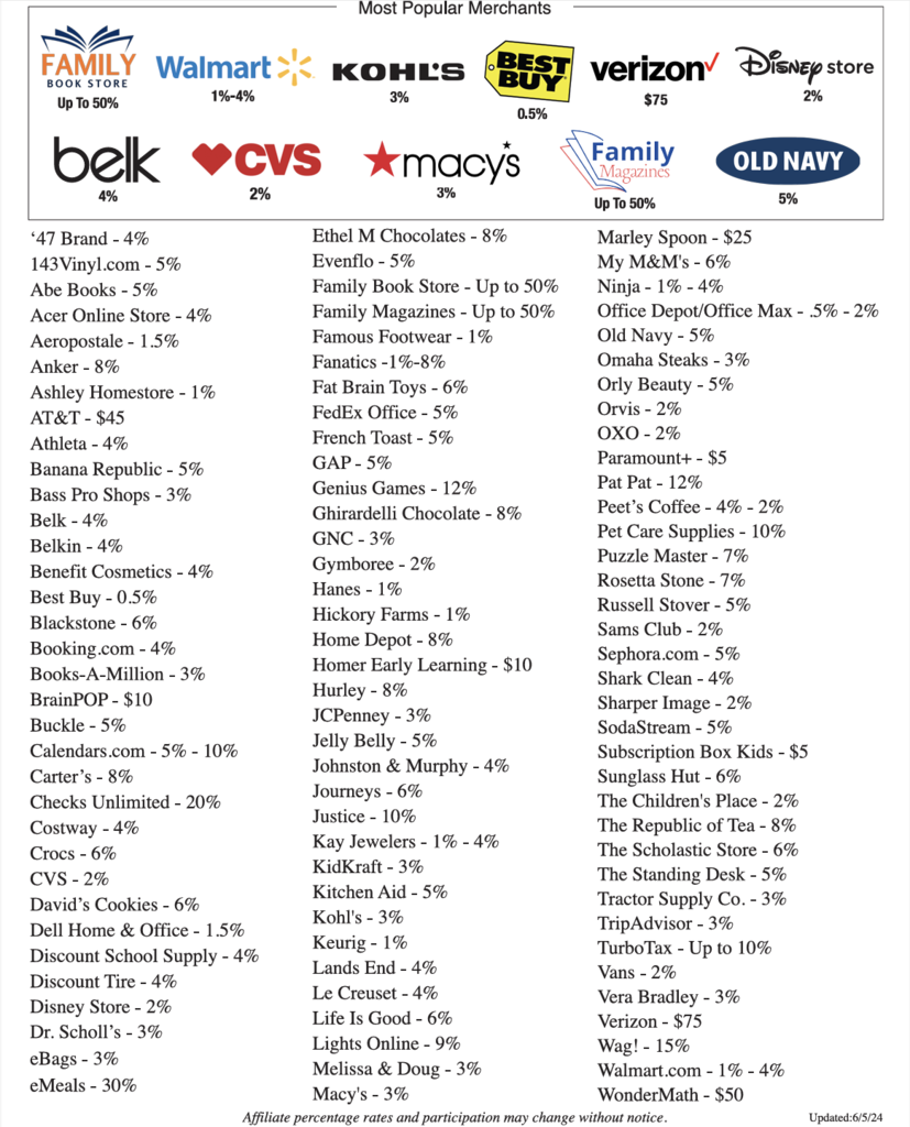 SchoolStore.com Merchants