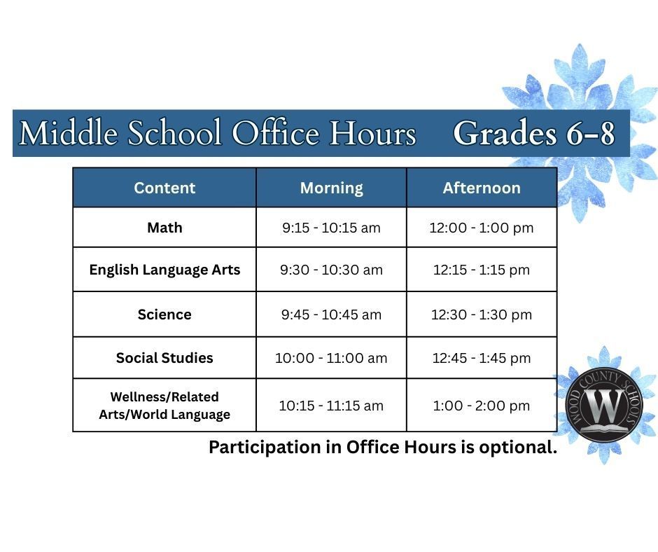 information about non-traditional school day