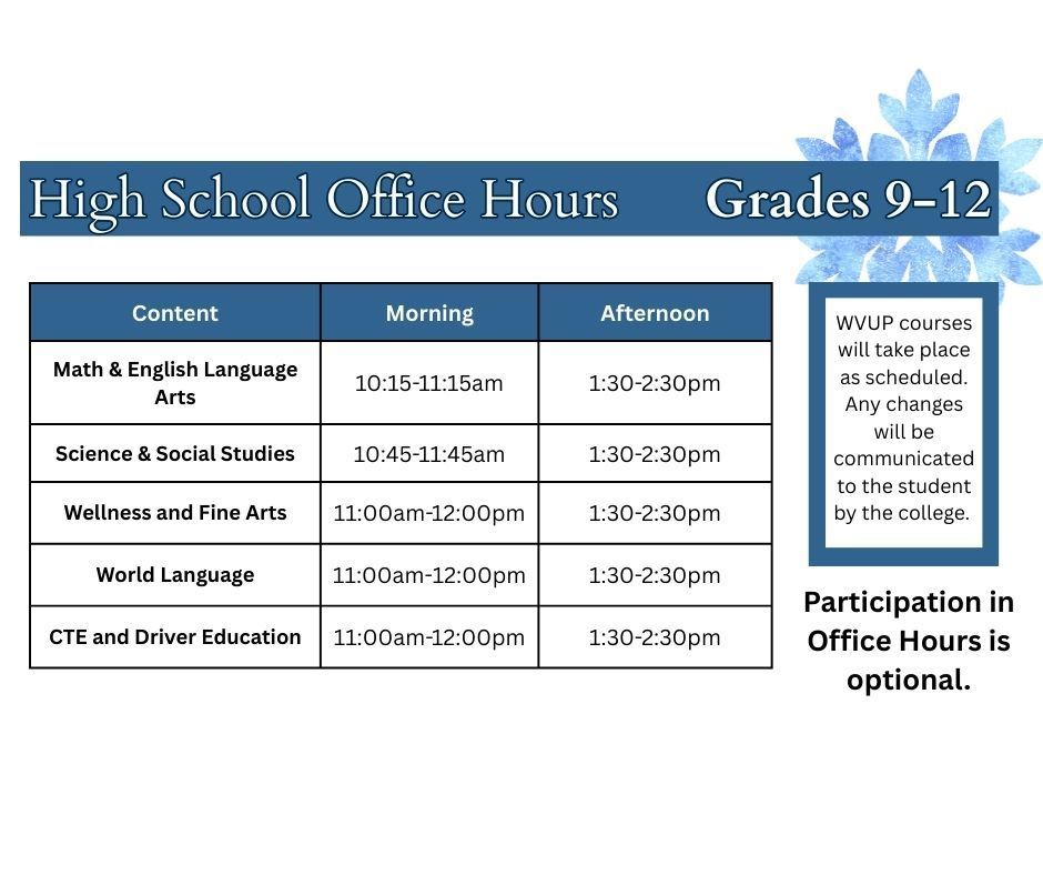 NTID Day Information