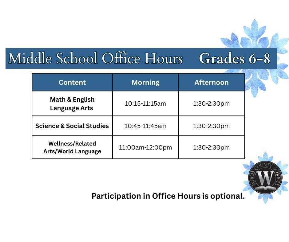 NTID Day Information