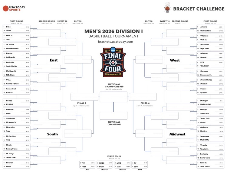 bracket 2026