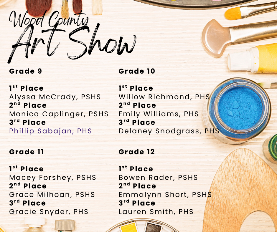 art show winner list