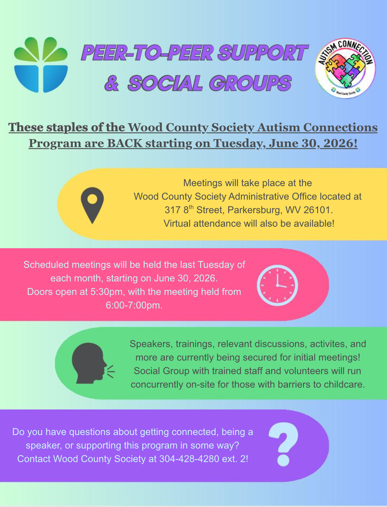 PEER-TO-PEER SUPPORT & SOCIAL GROUPS These staples of the Wood County Society Autism Connections Program are BACK starting on Tuesday, June 30, 2026! Meetings will take place at the Wood County Society Administrative Office located at 317 8" Street, Parkersburg, WV 26101. Virtual attendance will also be available! Scheduled meetings will be held the last Tuesday of each month, starting on June 30, 2026. Doors open at 5:30pm, with the meeting held from 6:00-7:00 pm. Speakers, trainings, relevant discussions, activites, and more are currently being secured for initial meetings! Social Group with trained staff and volunteers will run concurrently on-site for those with barriers to childcare. Do you have questions about getting connected, being a speaker, or supporting this program in some way? Contact Wood County Society at 304-428-4280 ext. 2
