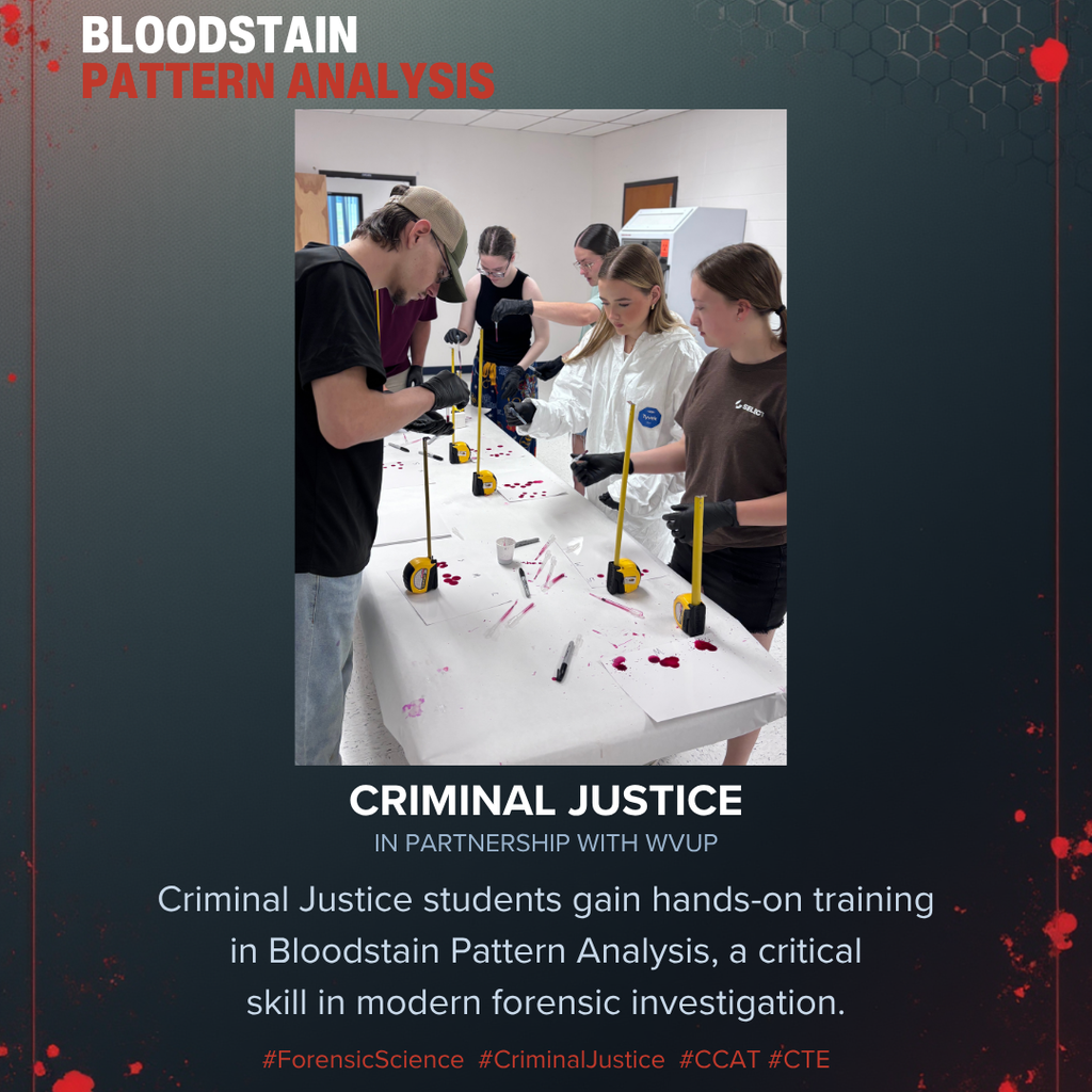 Image of students participating in a bloodstain pattern analysis activity.