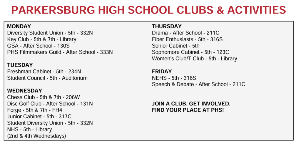 Clubs