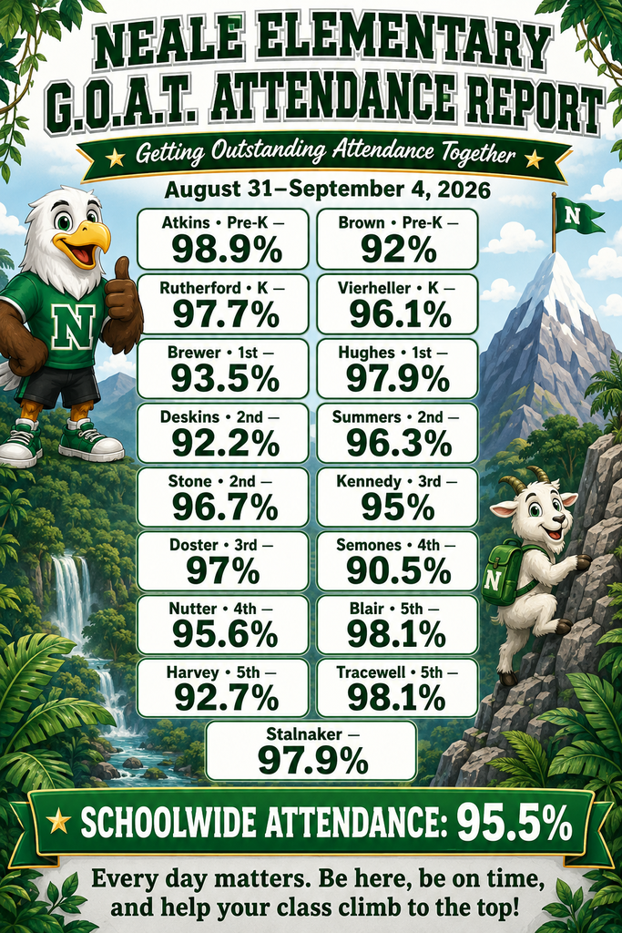 Weekly Attendance Report 8/31-9/4/2026