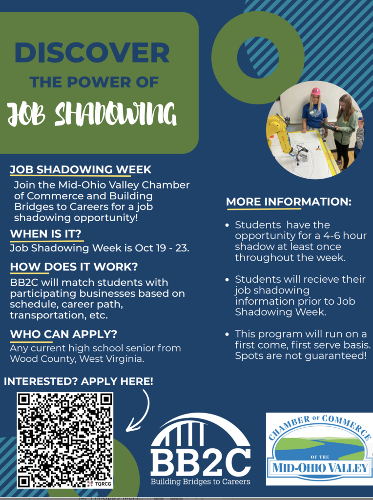 job shadowing