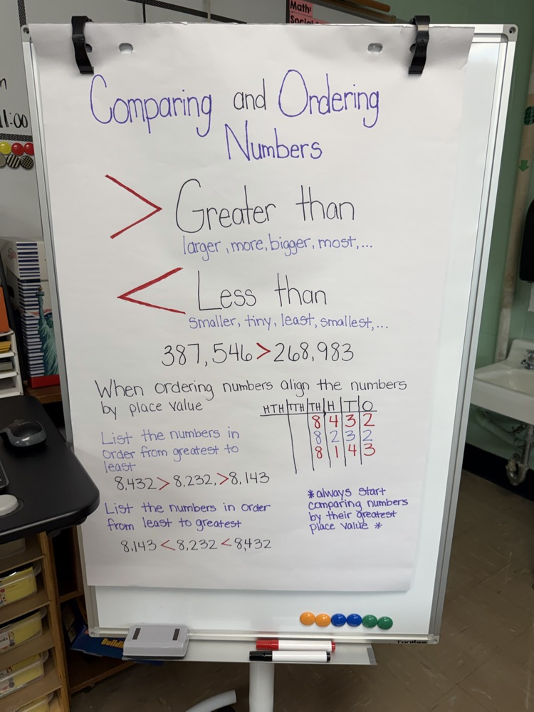 math