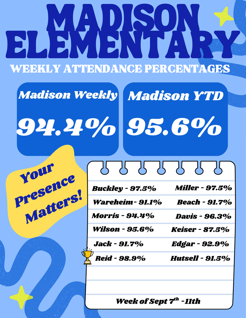 attendance