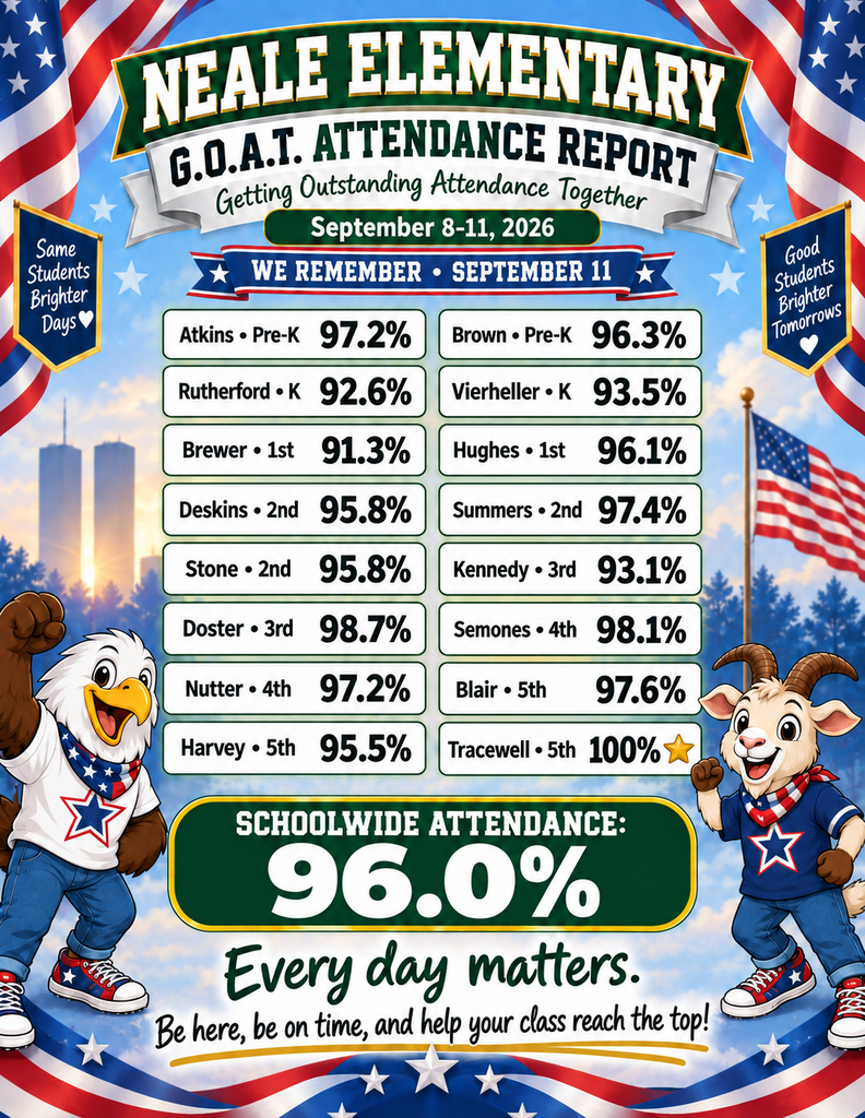 Homeroom weekly attendance for 9/8-11/2026