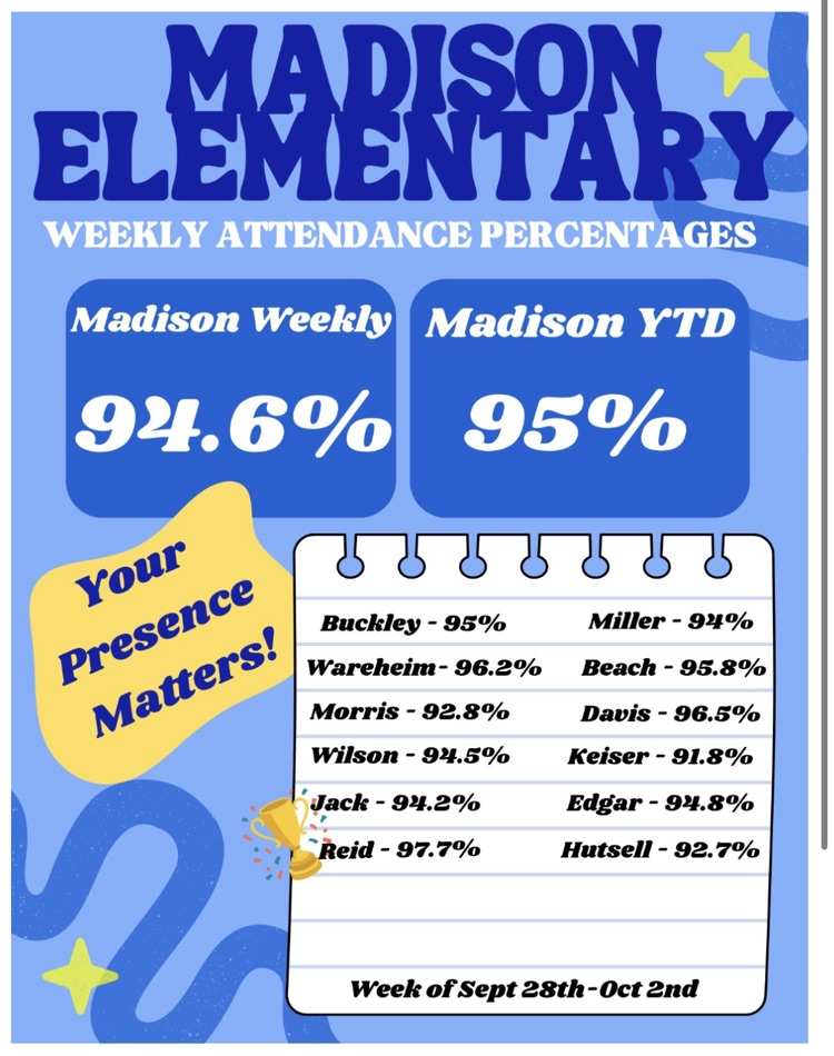 attendance