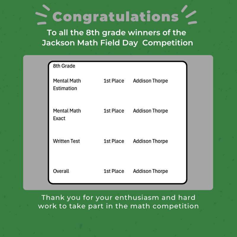 8th Math Field Day Winners