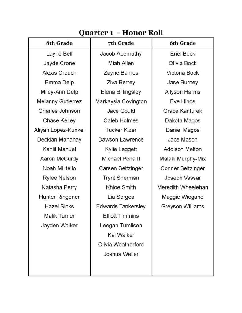 Honor Roll