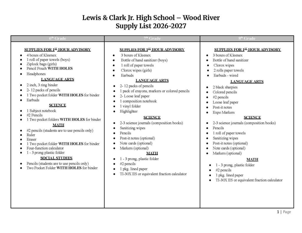 Supply List