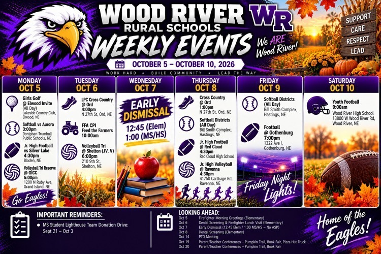 weekly