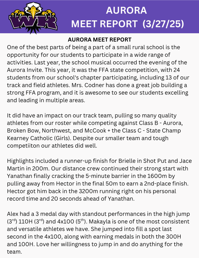 Aurora meet report