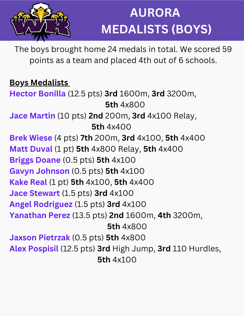 aurora medals boys