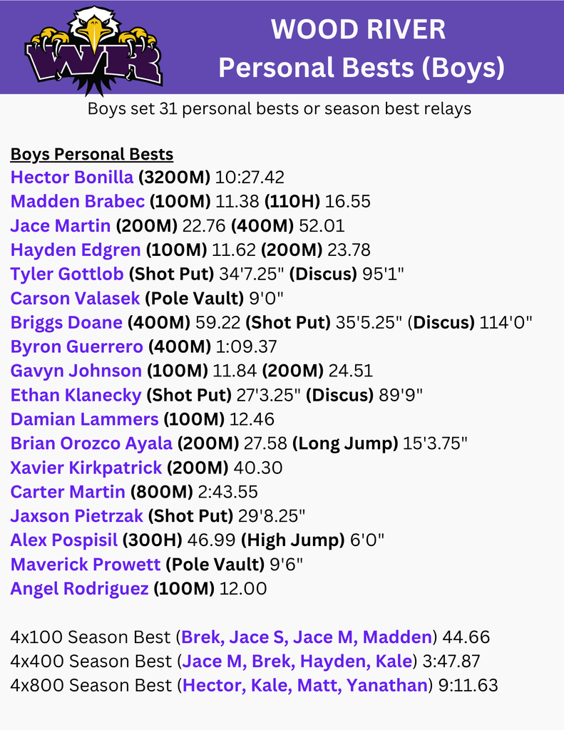 boys personal bests