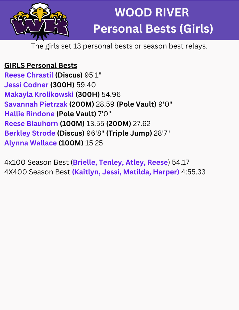 girls personal bests