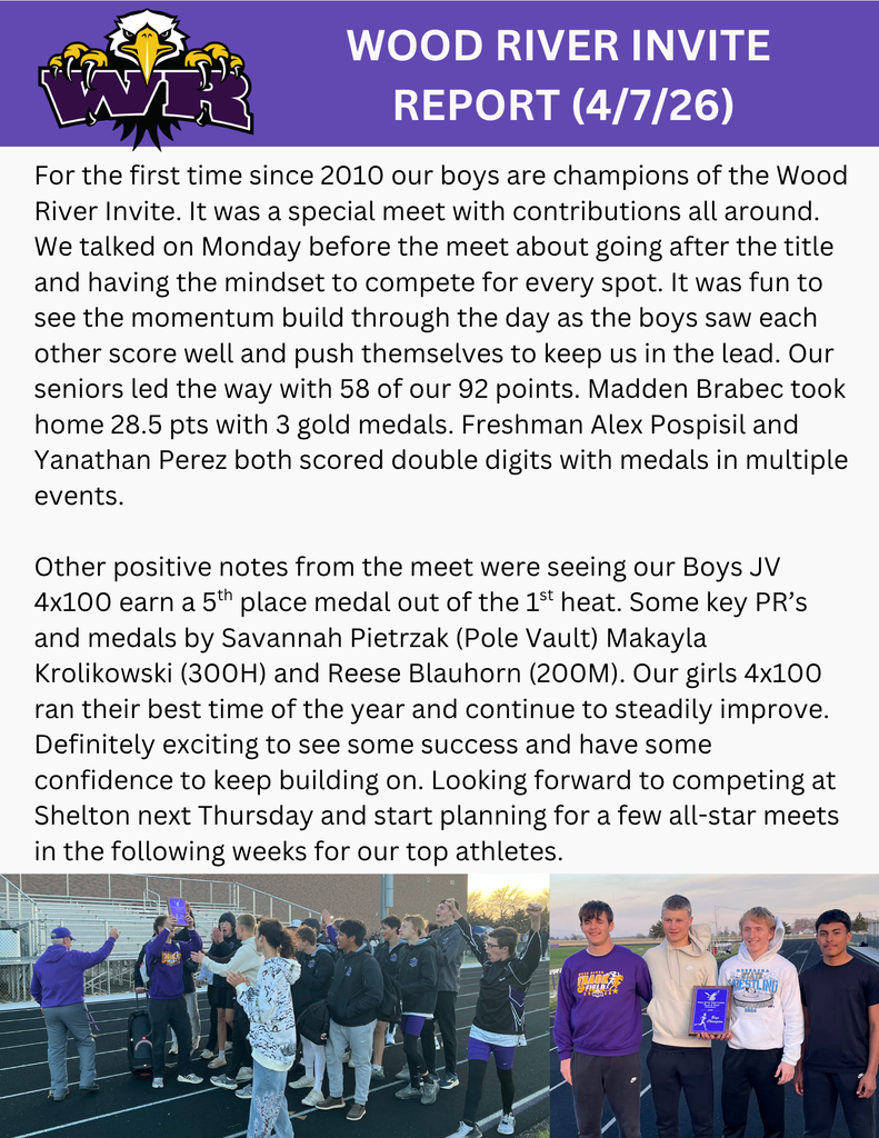 Wood River Invite meet report