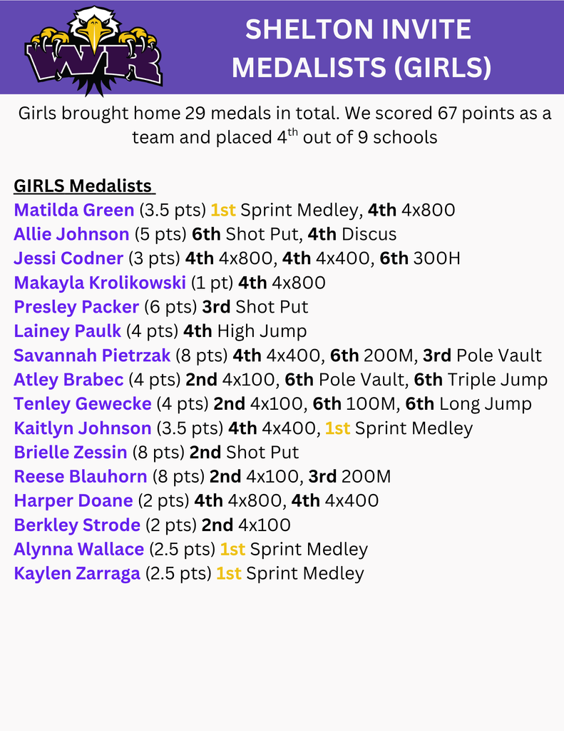 Track newsletter 3