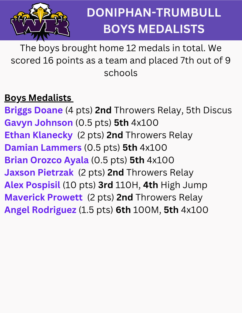 Doniphan medals