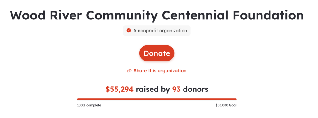 giving total