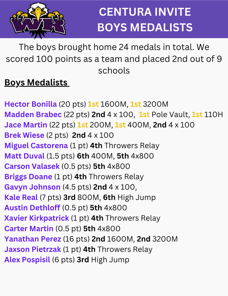 Track newsletter