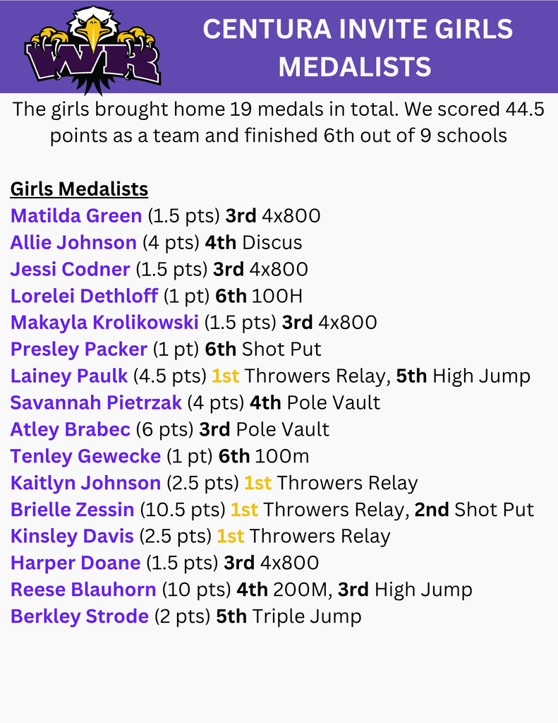 Track newsletter