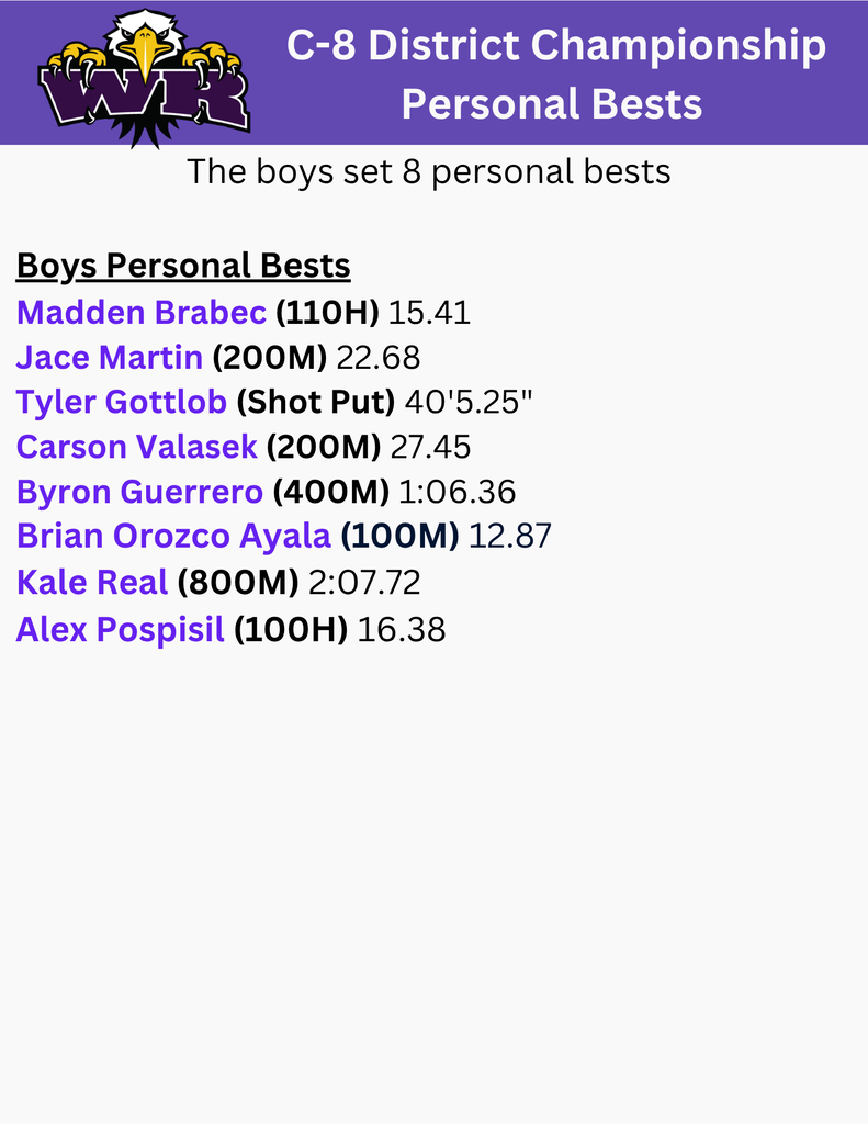 district report
