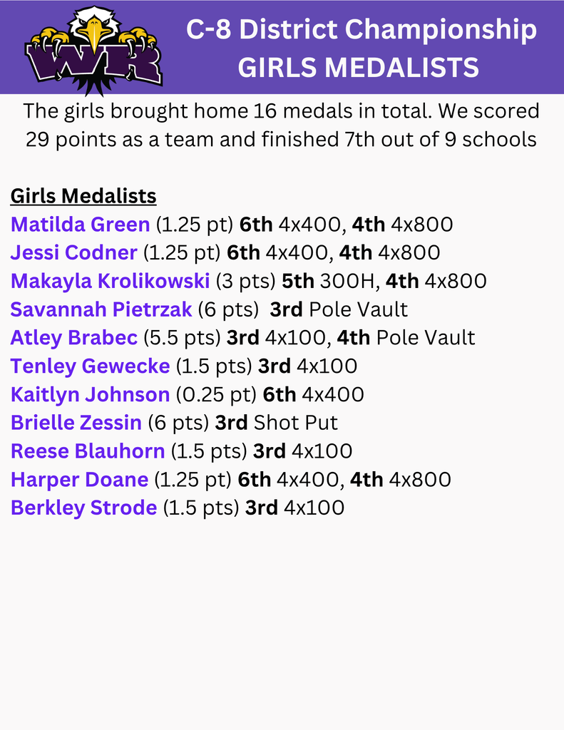 district report