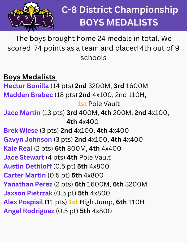 district report