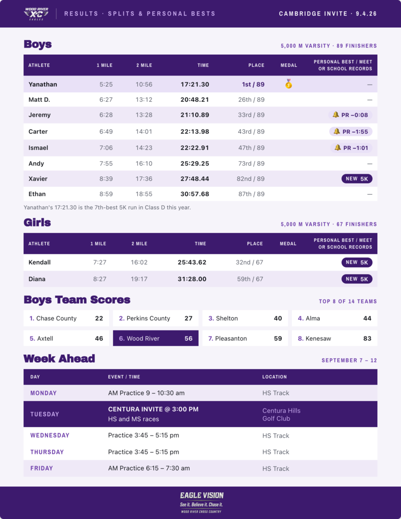 cambridge invite newsletter