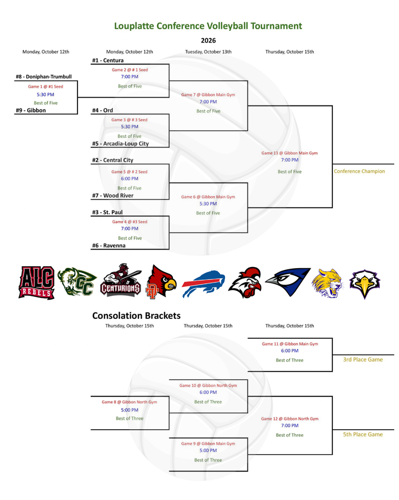 LPC VB brackets
