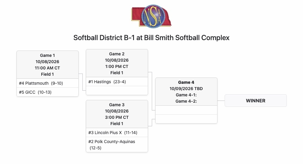 bracket