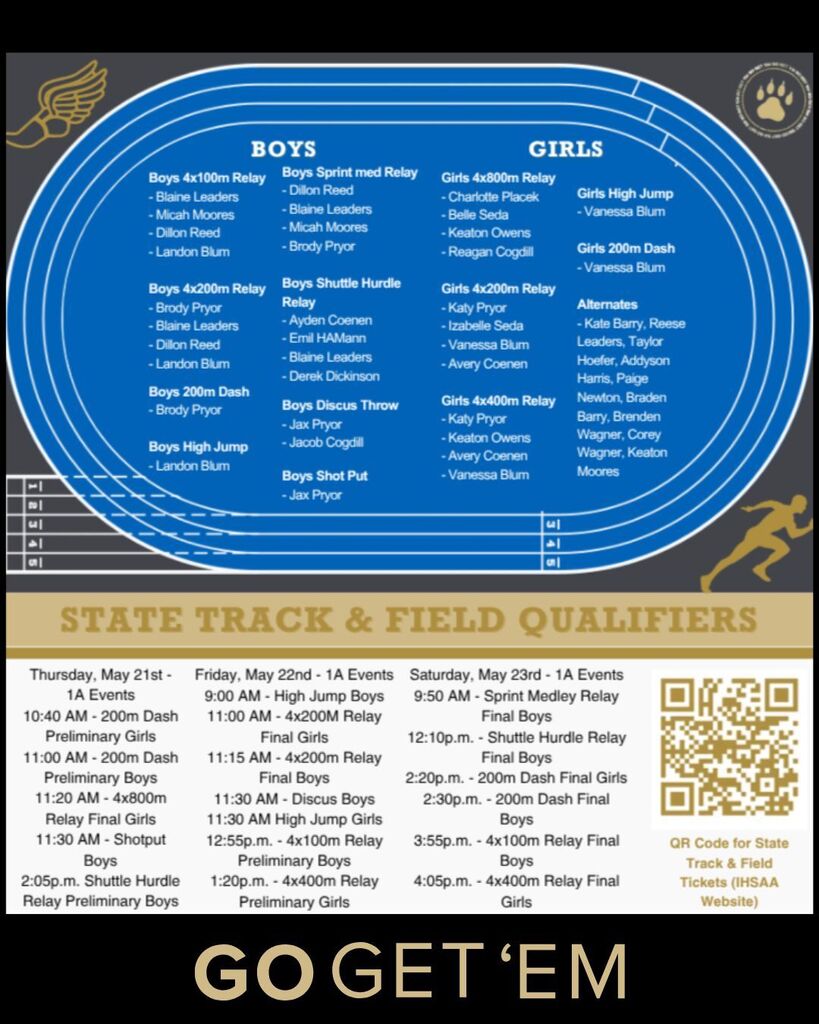 Day 2 State Track & Field