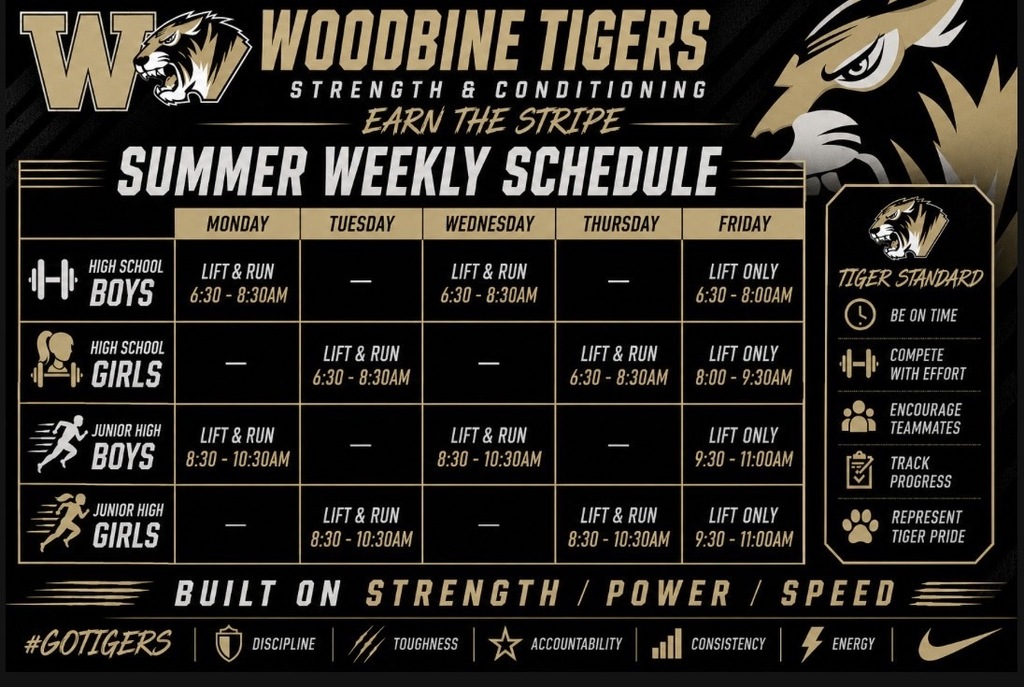 Summer Weekly Schedule-Weight Room