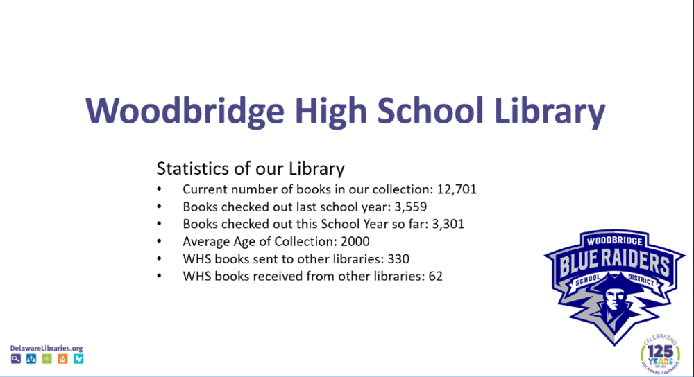 statistics of the library