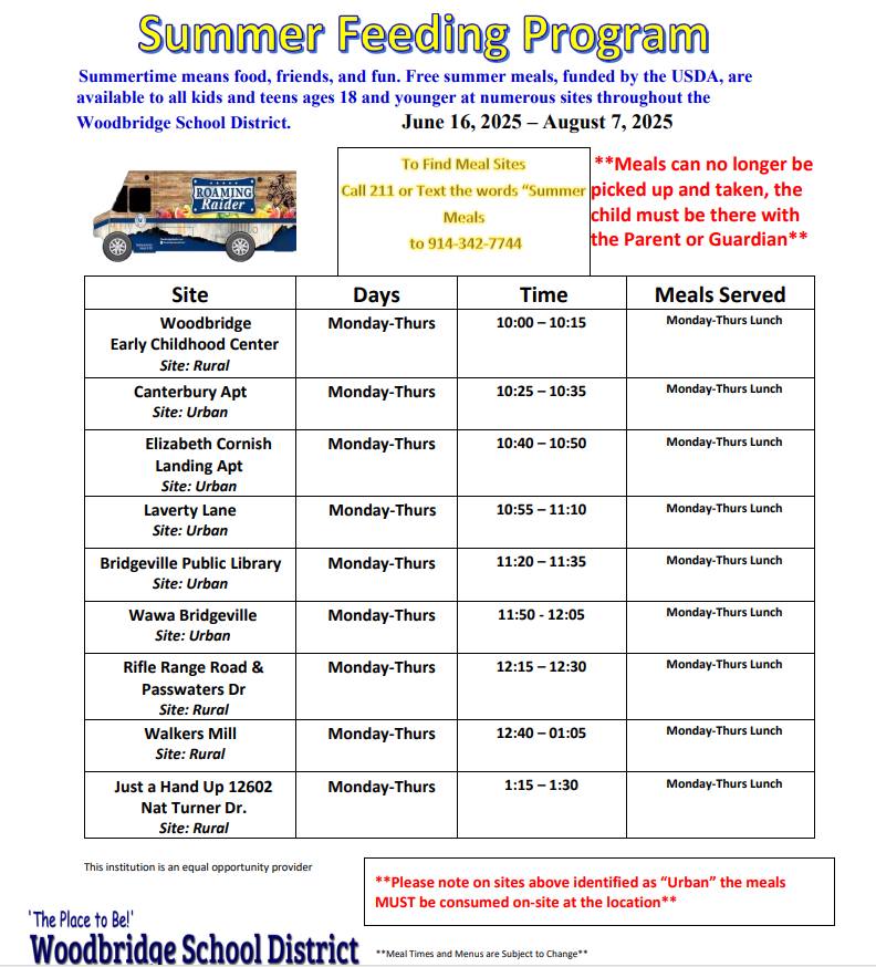 WSD Summer Feeding