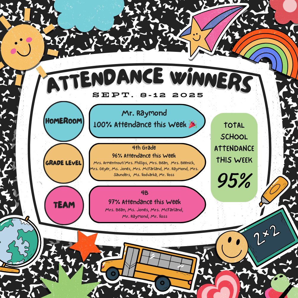 Week 3 Attendance