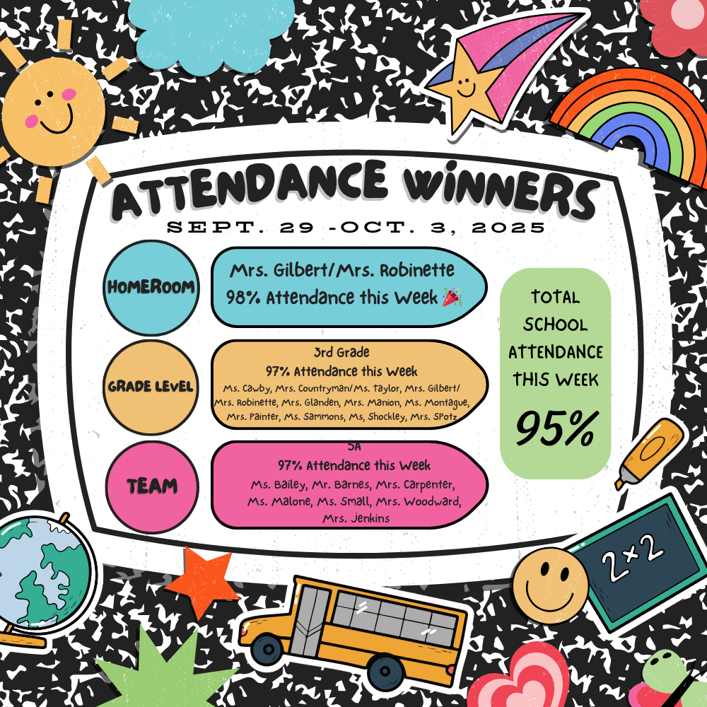 Attendance Week 6
