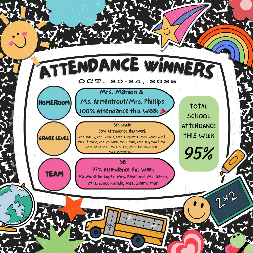 WK 9 Attendance Winners