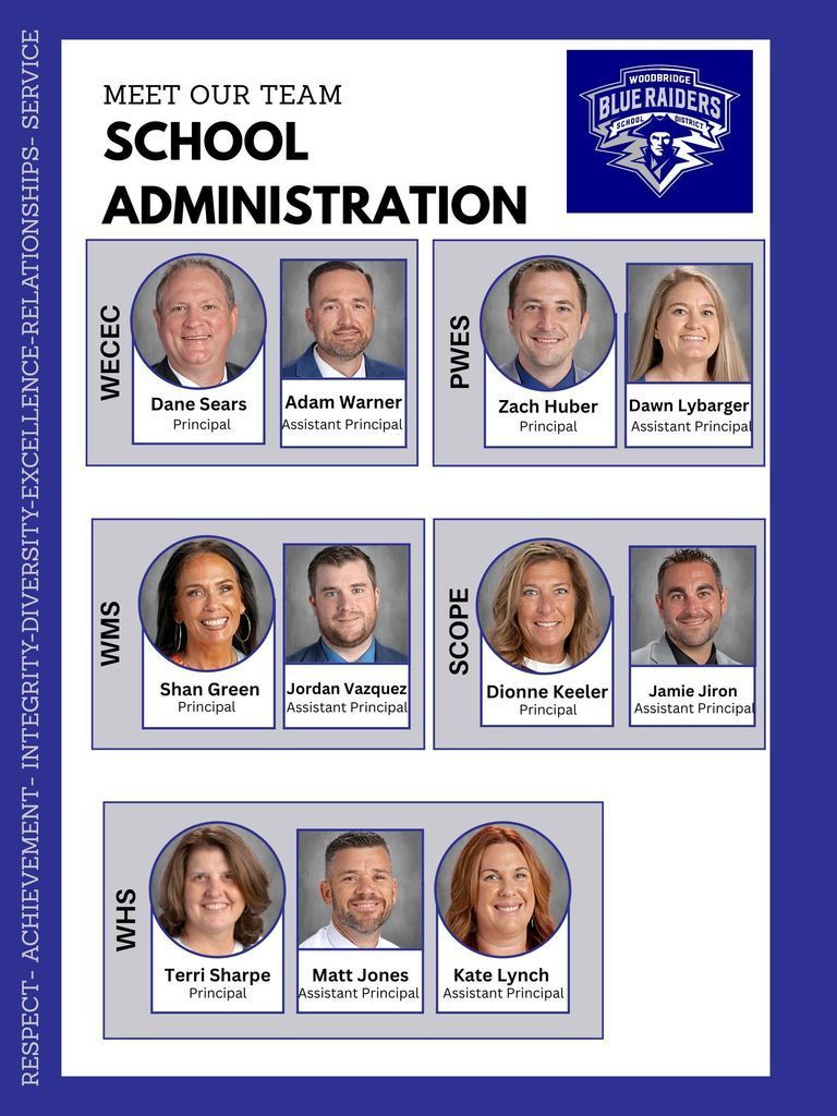 principals