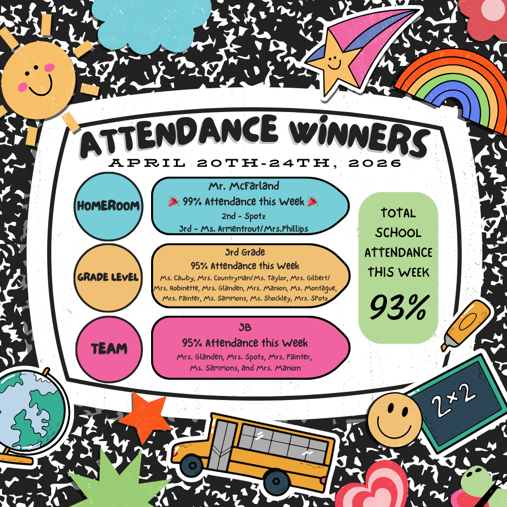 WK 31 Attendance